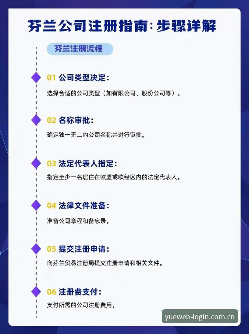 乐鱼怎么下载手机版 3个关键步骤搞定乐鱼怎么下载手机版:从安装到登录的全流程指南